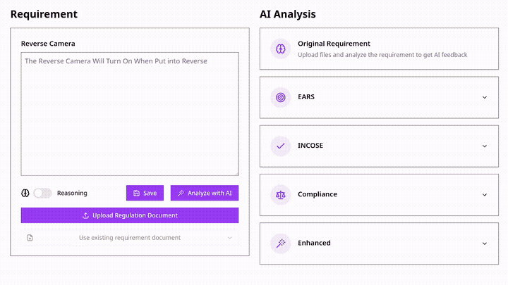 Analyze Requirements