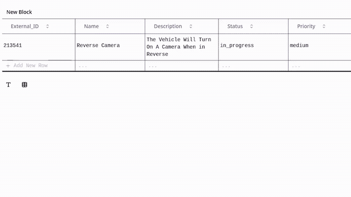 Visualize Requirements